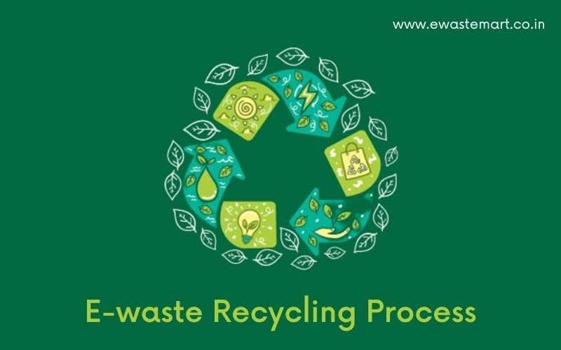 E-Waste Recycling in Dubai: A Complete Guide for Businesses